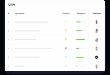 crm consultant rates