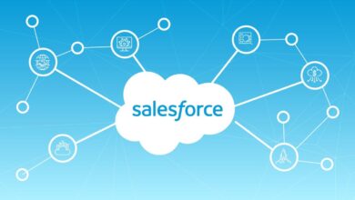 Salesforce vs HubSpot