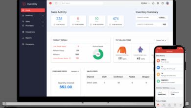 Zoho CRM vs Salesforce